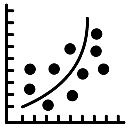 Polynomial Regression